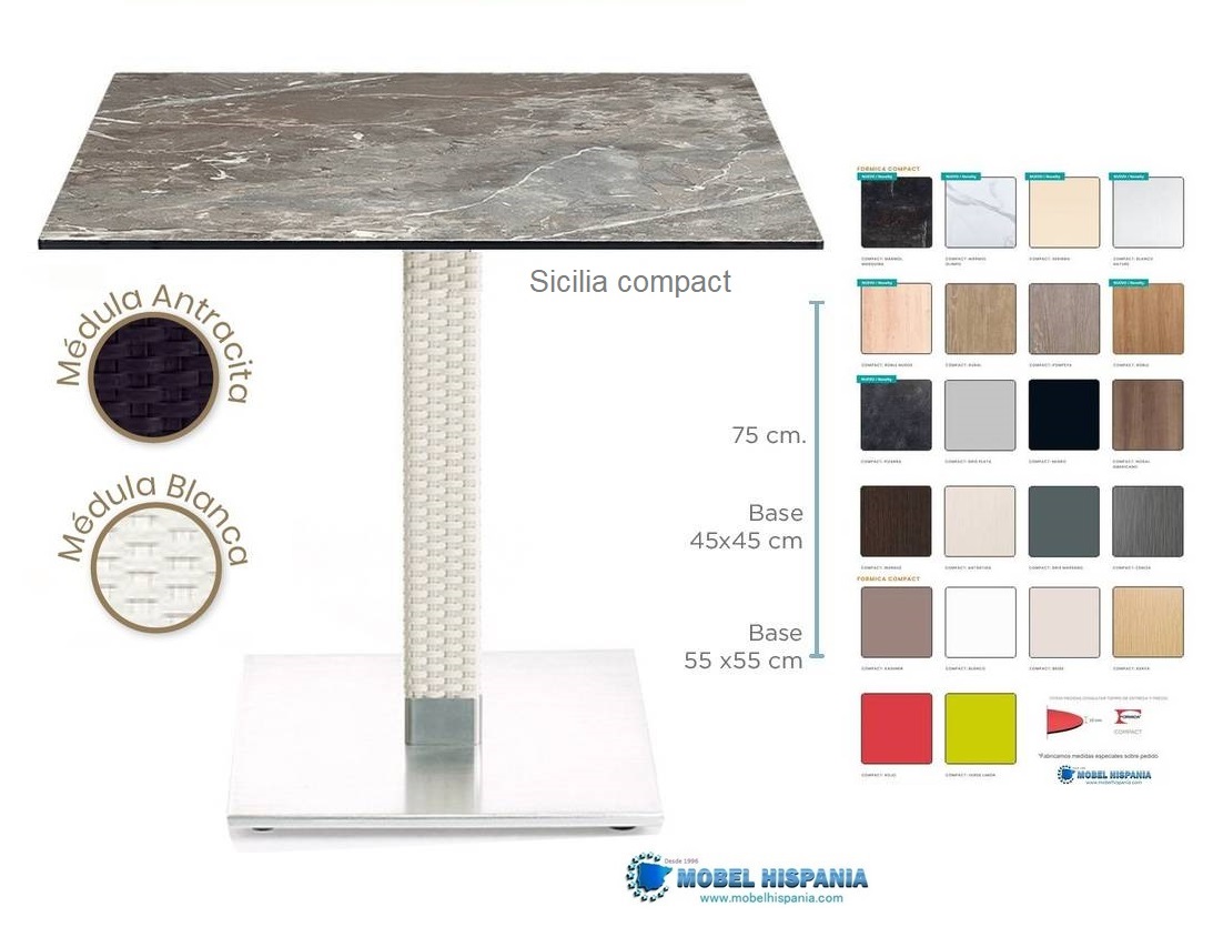 9866 mesa medula compactw