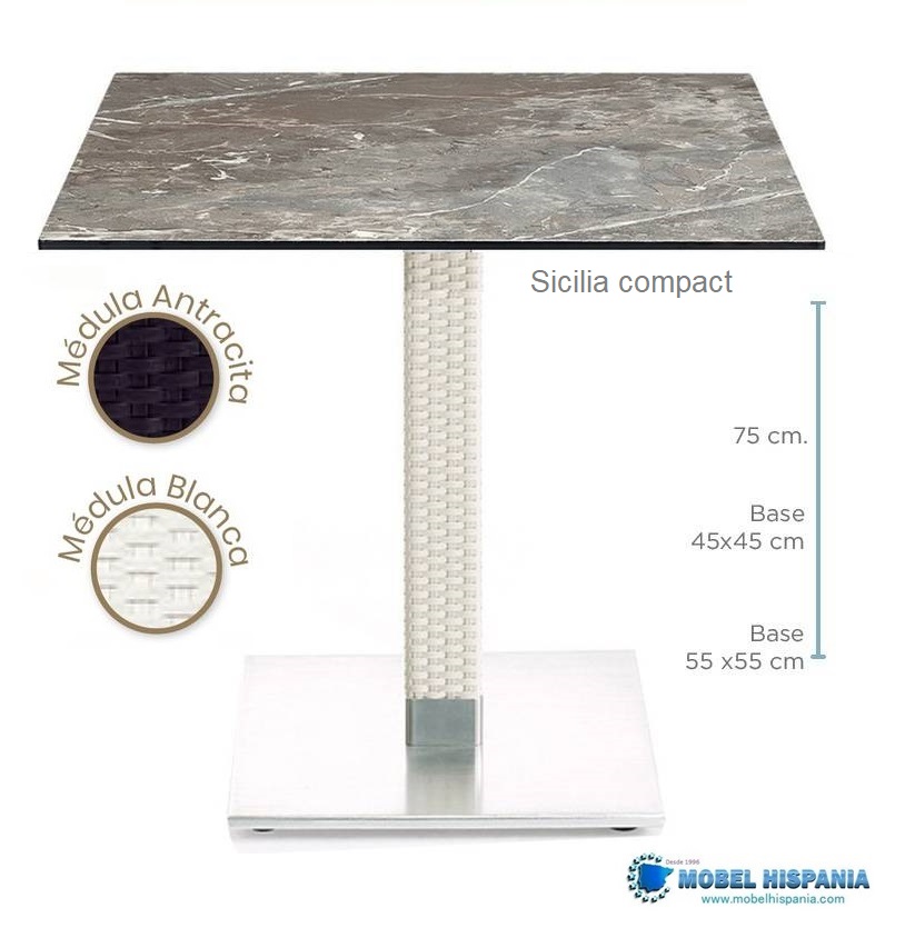 9866 mesa medula compact2