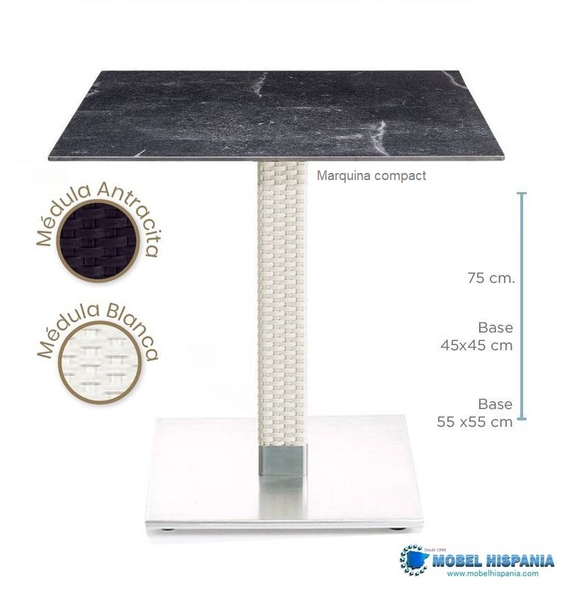 9866 mesa medula compact5