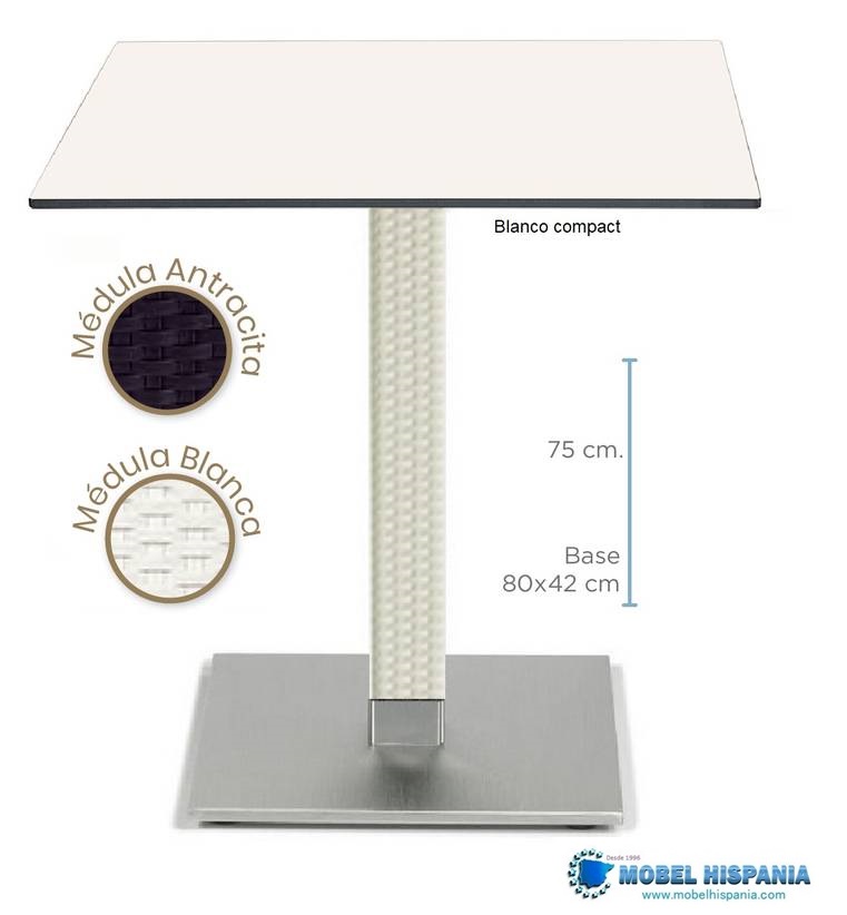 9866 mesa medula compact