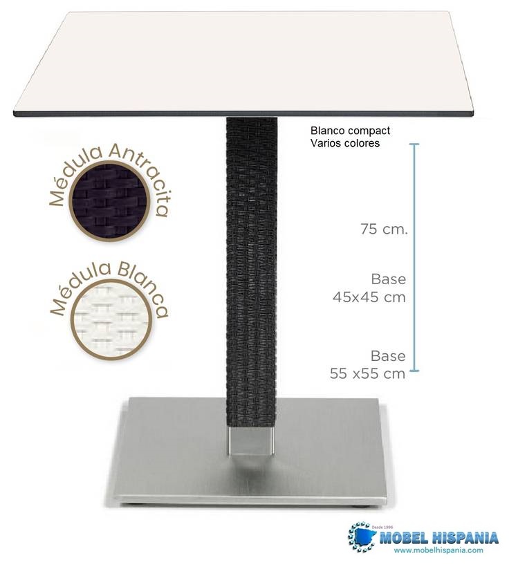 9866 mesa medula compact1