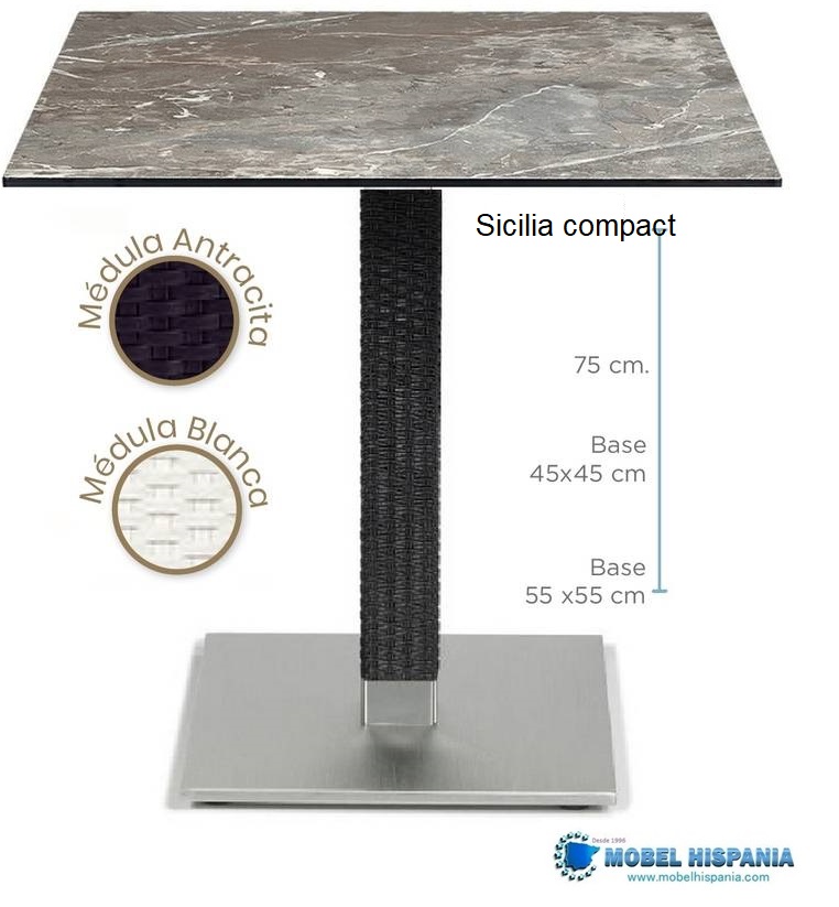 9866 mesa medula compact3