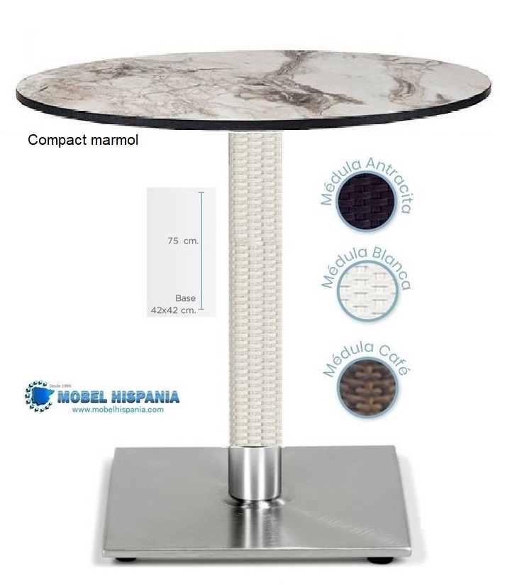 9555 mesa medula compact 2