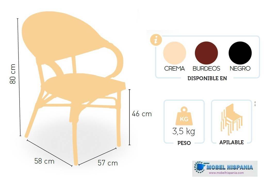 Valona sillon medidas