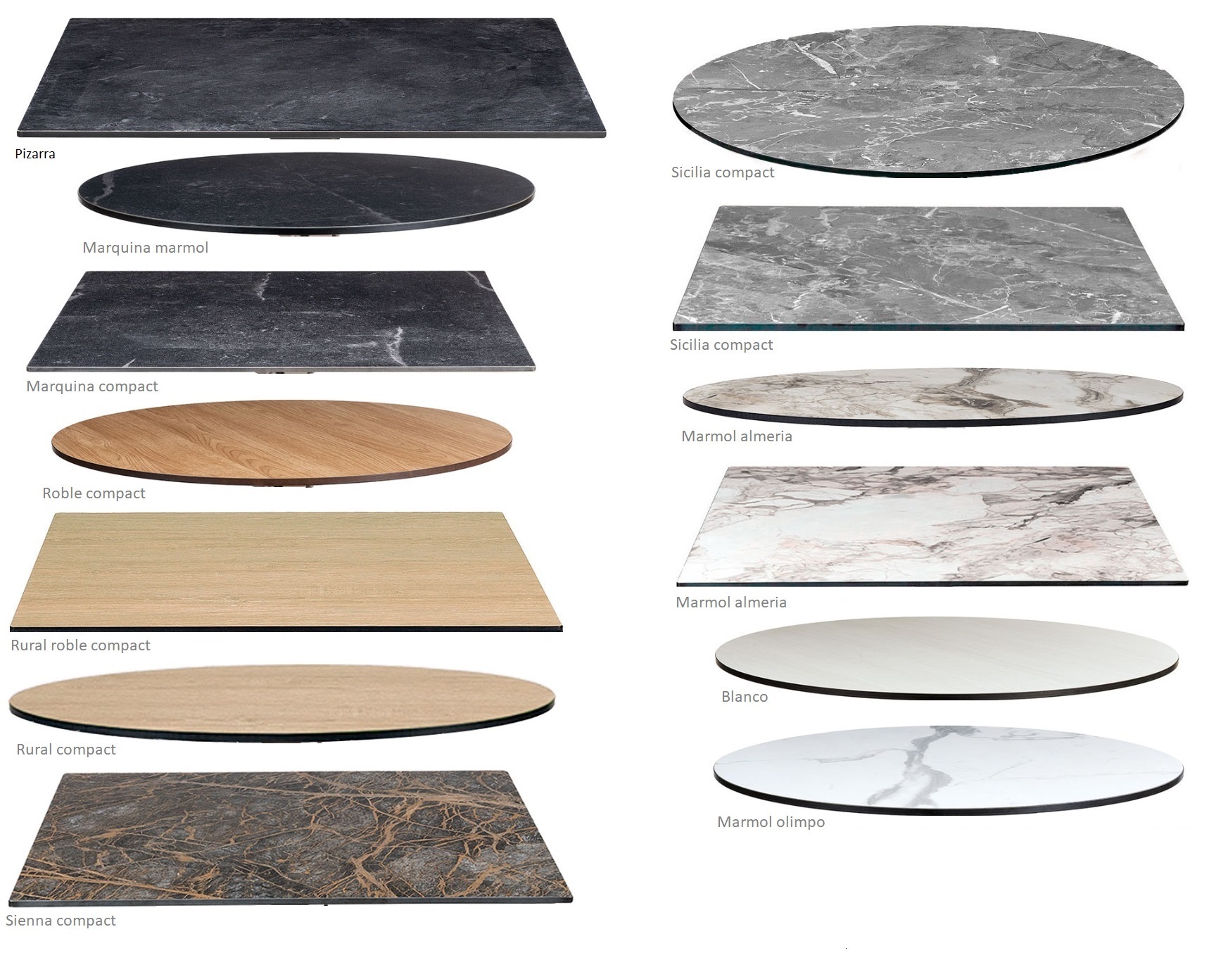 Tableros compactos FOTO