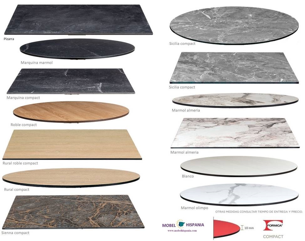 Tableros compactos1 4
