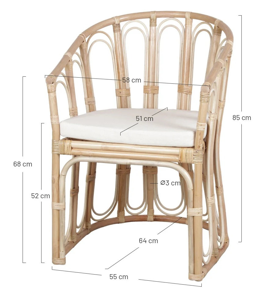 HEIDI-sillon-medula-4 HEIDI sillon medula 4