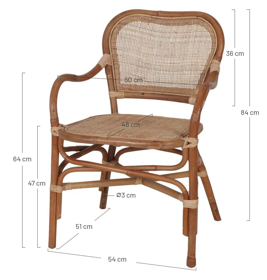 NAGORE-sillon-medula-4 NAGORE sillon medula 4